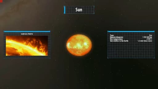 Solar System